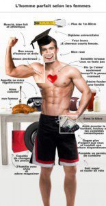 Pourquoi vous ne rencontrerez jamais l’homme parfait en ligne