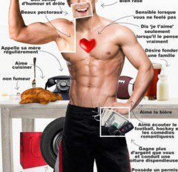 Pourquoi vous ne rencontrerez jamais l’homme parfait en ligne