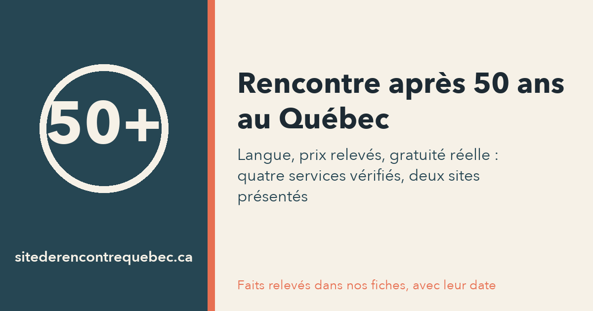 Illustration : un cercle avec le nombre 50+ et le titre « Rencontre après 50 ans au Québec : par quoi commencer »