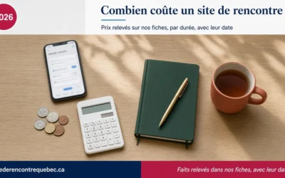Combien coûte un site de rencontre au Québec en 2026