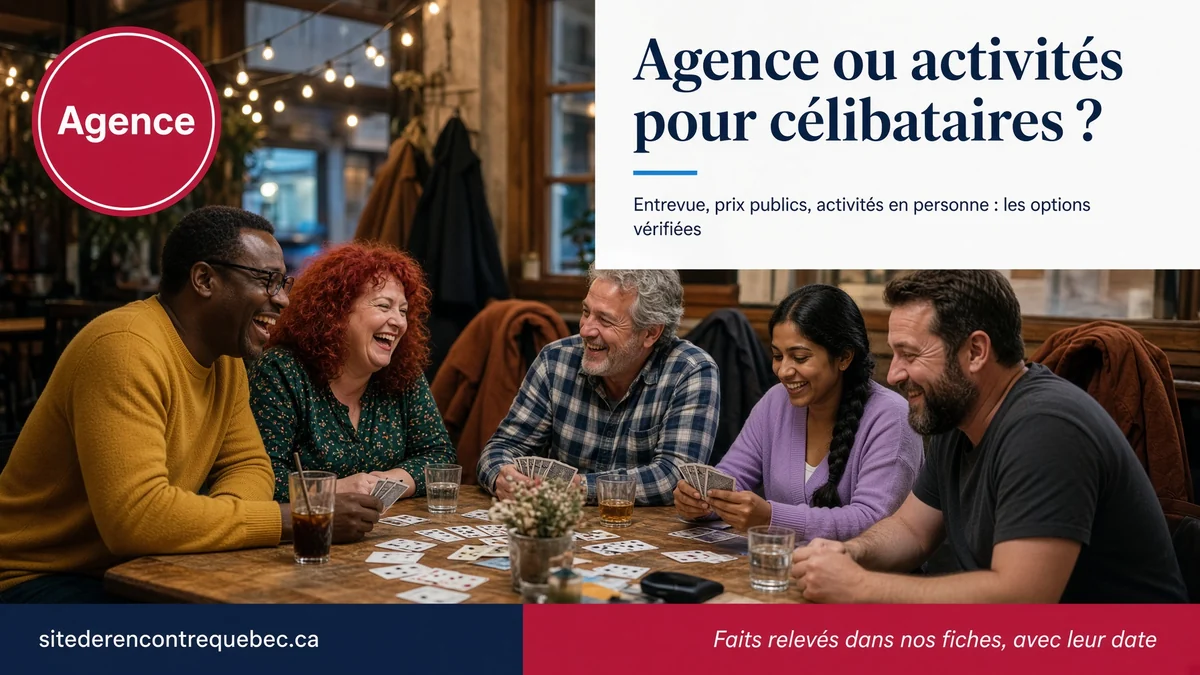 sdrq-13094-photo-v3 Cinq adultes rient autour d’une table de jeux de société dans un café chaleureux