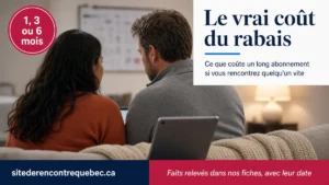 Un, trois ou six mois : le vrai coût du rabais
