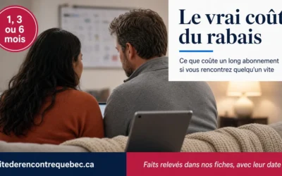 Un, trois ou six mois : le vrai coût du rabais
