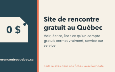 Site de rencontre gratuit au Québec : ce que ça veut dire